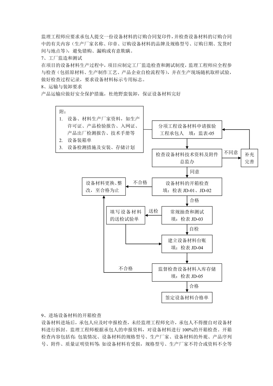 设备采购流程.doc_第2页