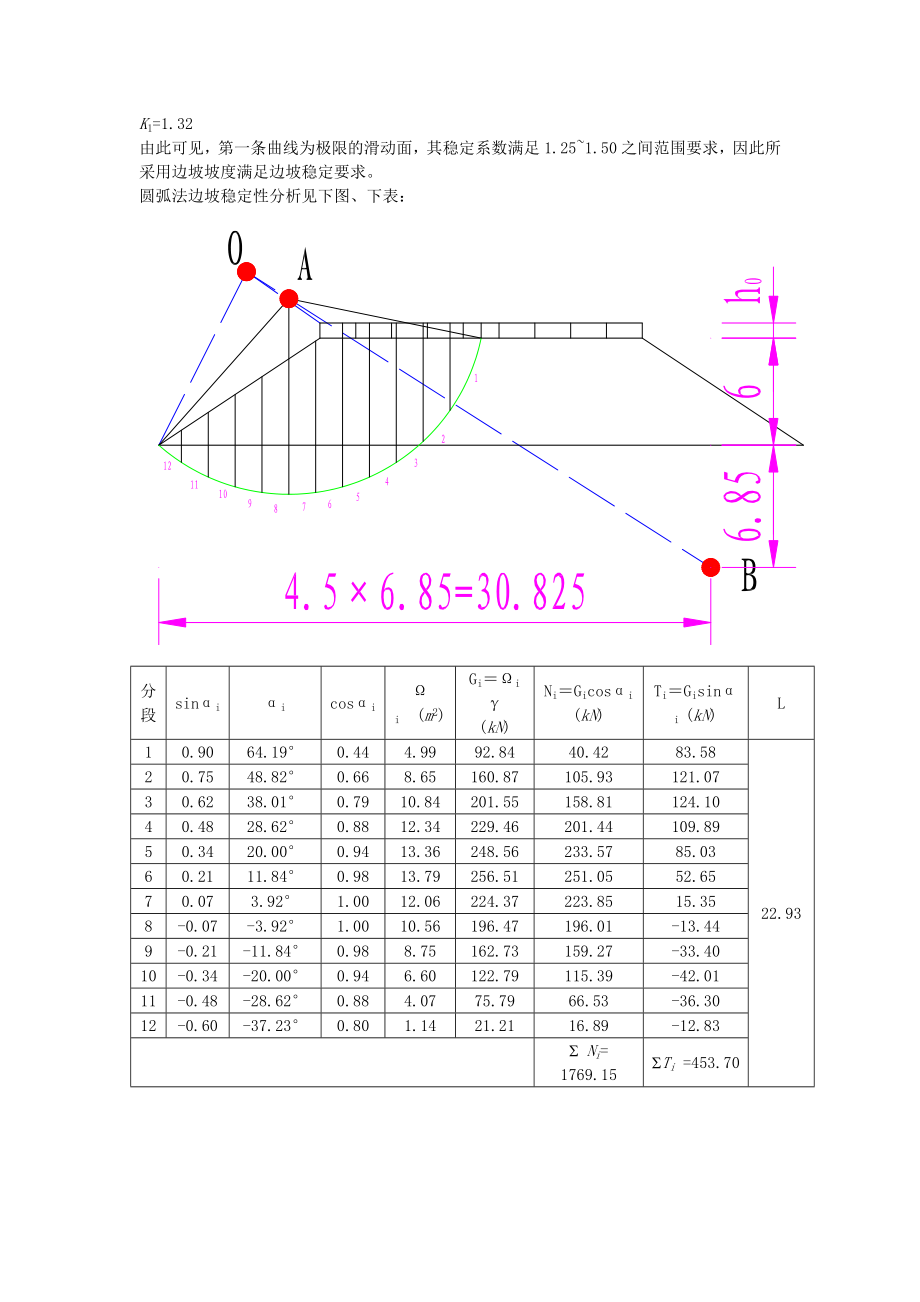 路基路面工程课程设计计算书.doc_第2页