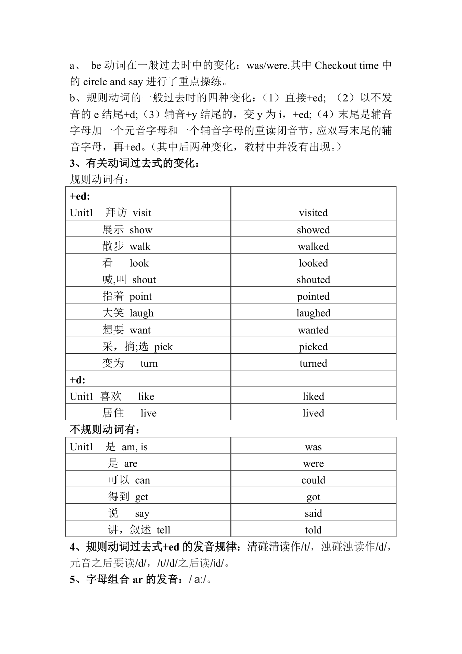 译林英语六年级上册全册重难点知识点梳理.doc_第3页