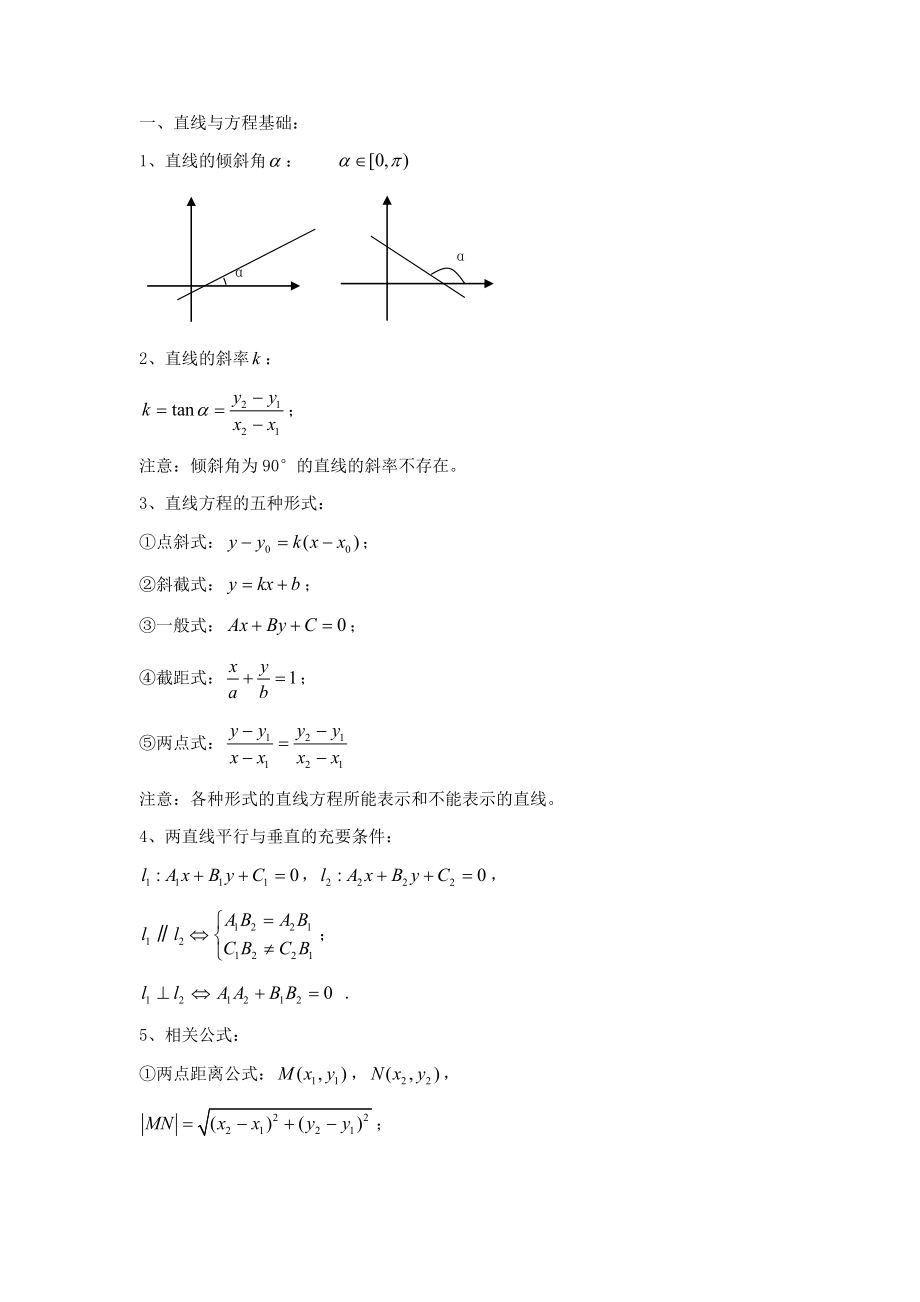 解析几何知识点总结复习题.doc_第1页