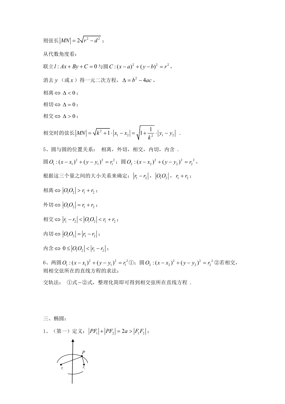 解析几何知识点总结复习题.doc_第3页