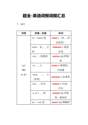 超全英语词根词缀汇总.docx