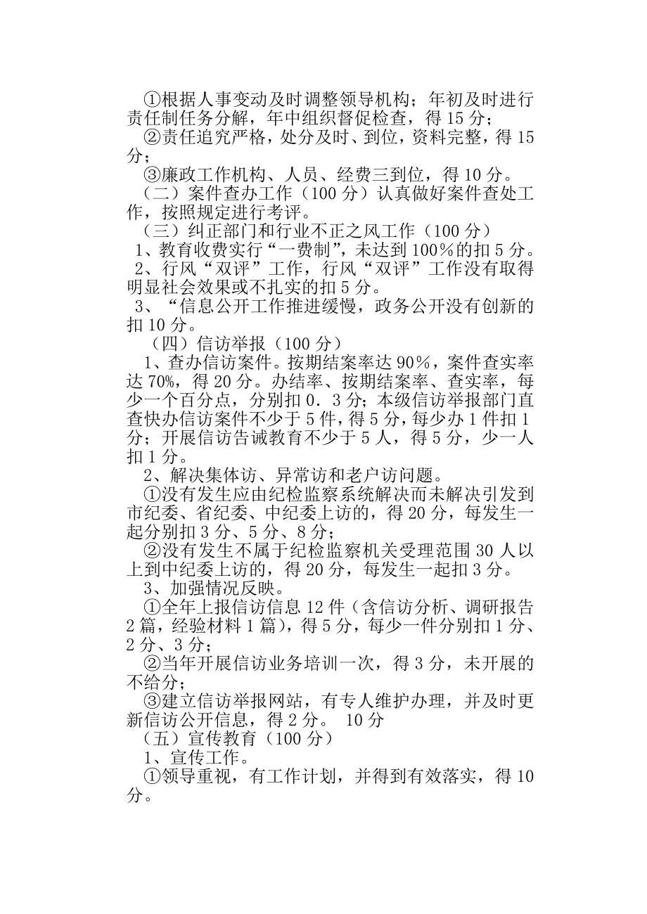 纪检监察信访工作考评办法.doc_第2页