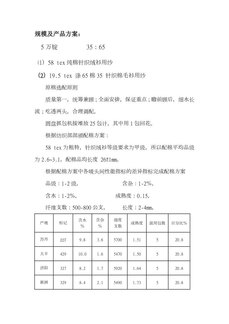 纺织工艺设计任务书(纺).docx_第2页