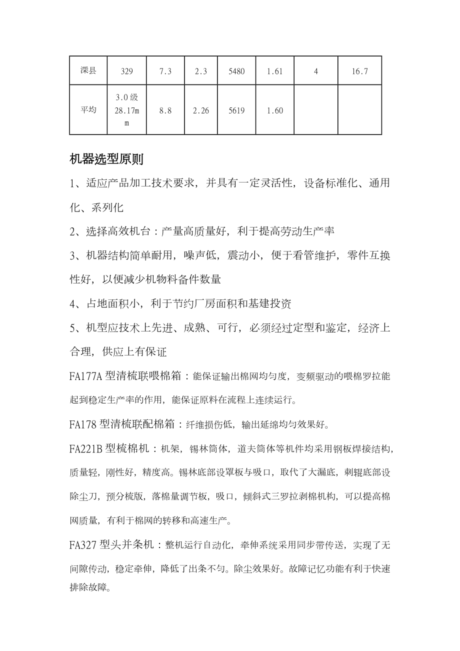 纺织工艺设计任务书(纺).docx_第3页