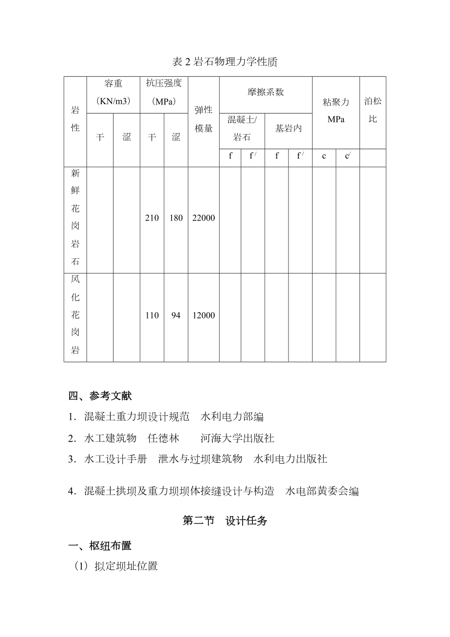 重力坝毕业设计.doc_第3页