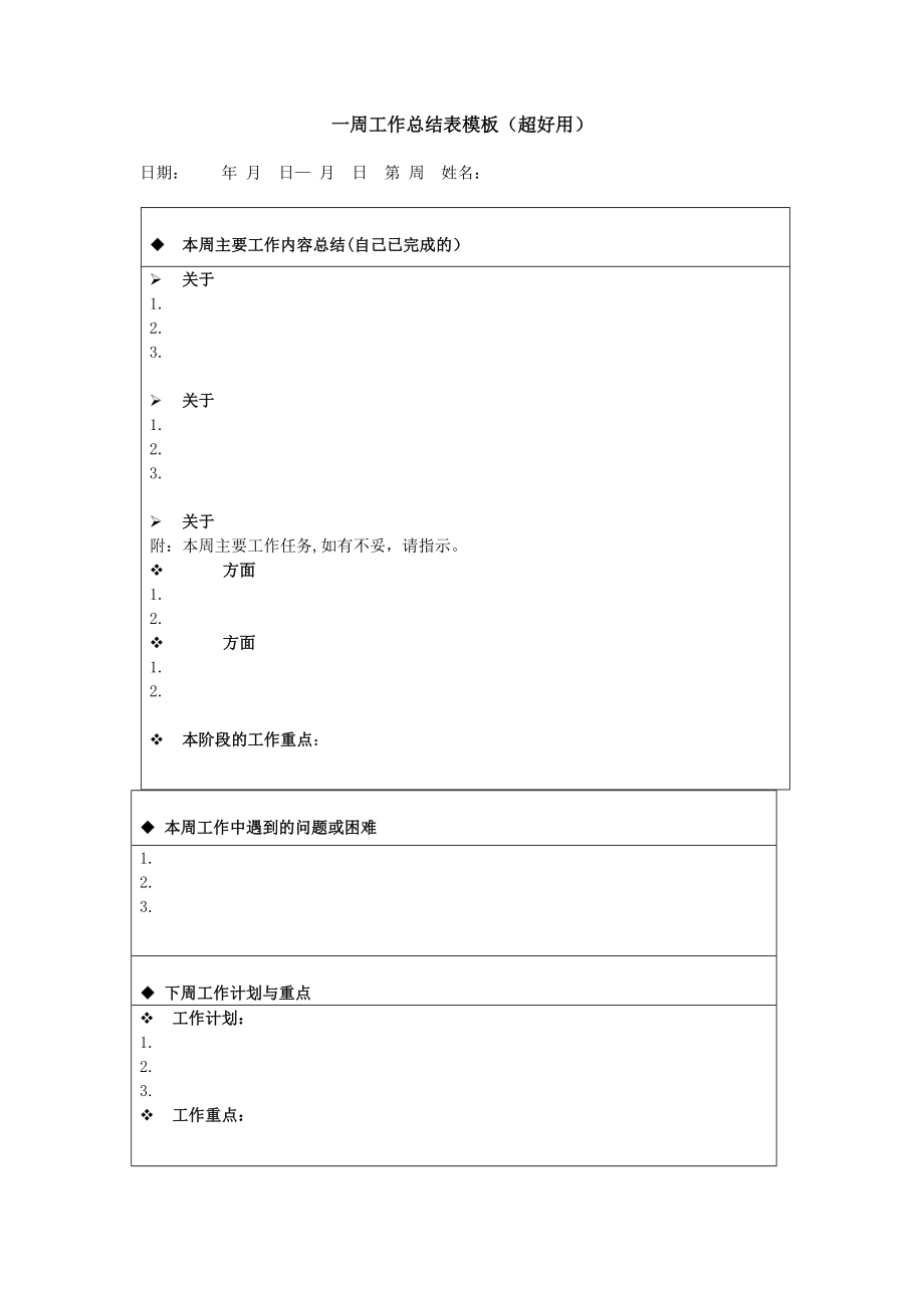 一周工作总结表模板.doc_第1页