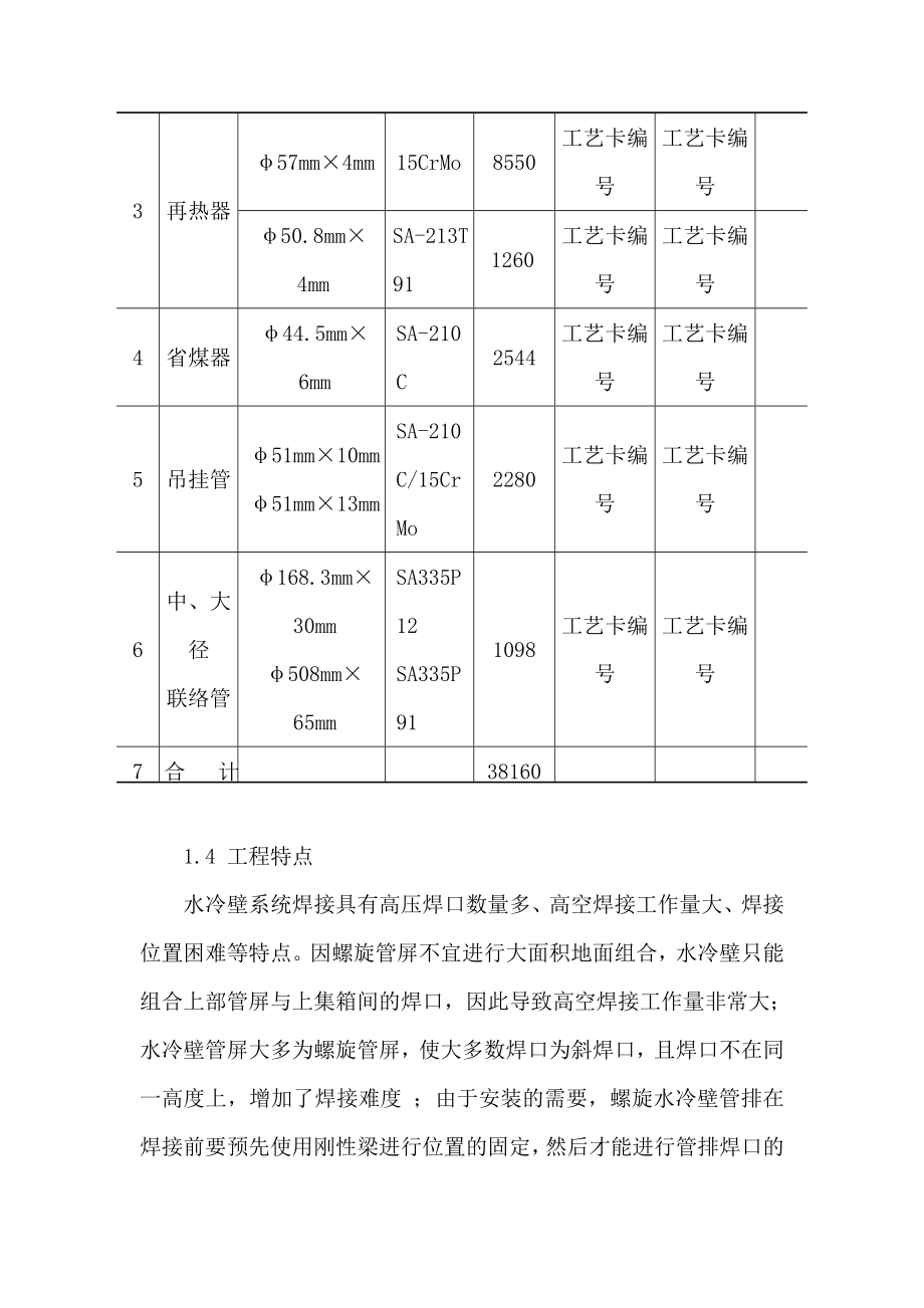 锅炉受热面焊接作业指导书.doc_第2页