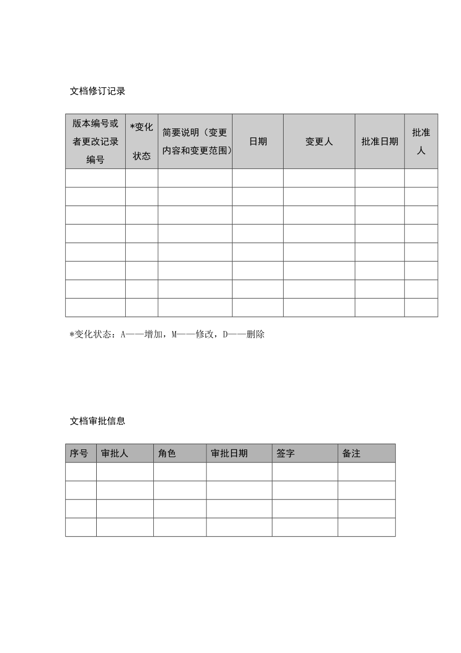 项目总结报告模板.doc_第3页