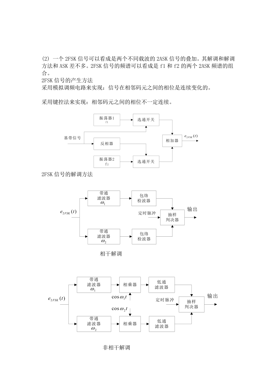 通信原理matlab课程设计(南昌大学)概要.doc_第3页