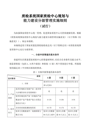 质检系统国家质检中心规划与能力建设分级管理实施细则.docx