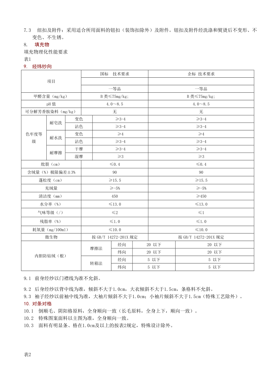 羽绒服成衣检验验收标准.doc_第2页