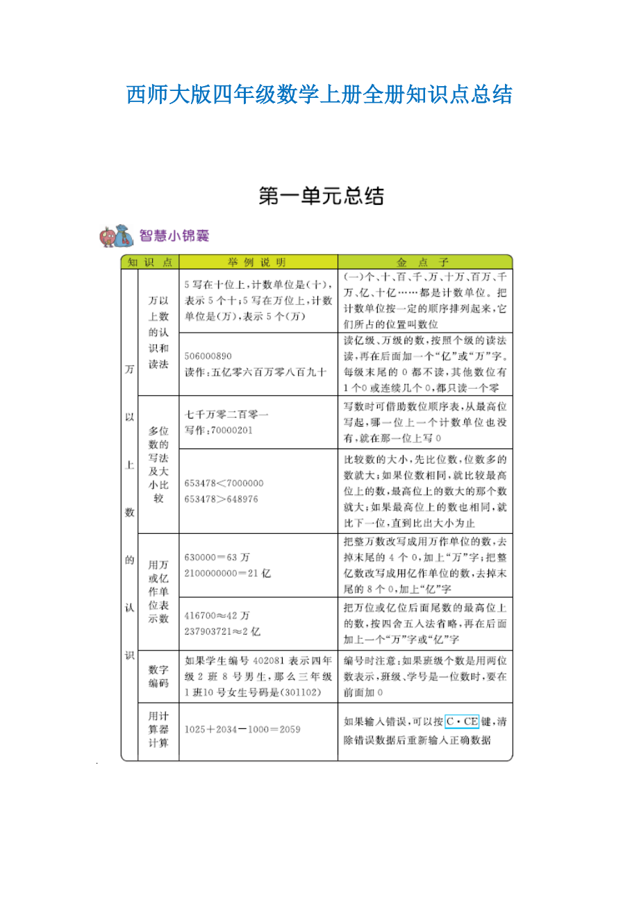 西师大版四年级数学上册全册知识点总结.docx_第1页