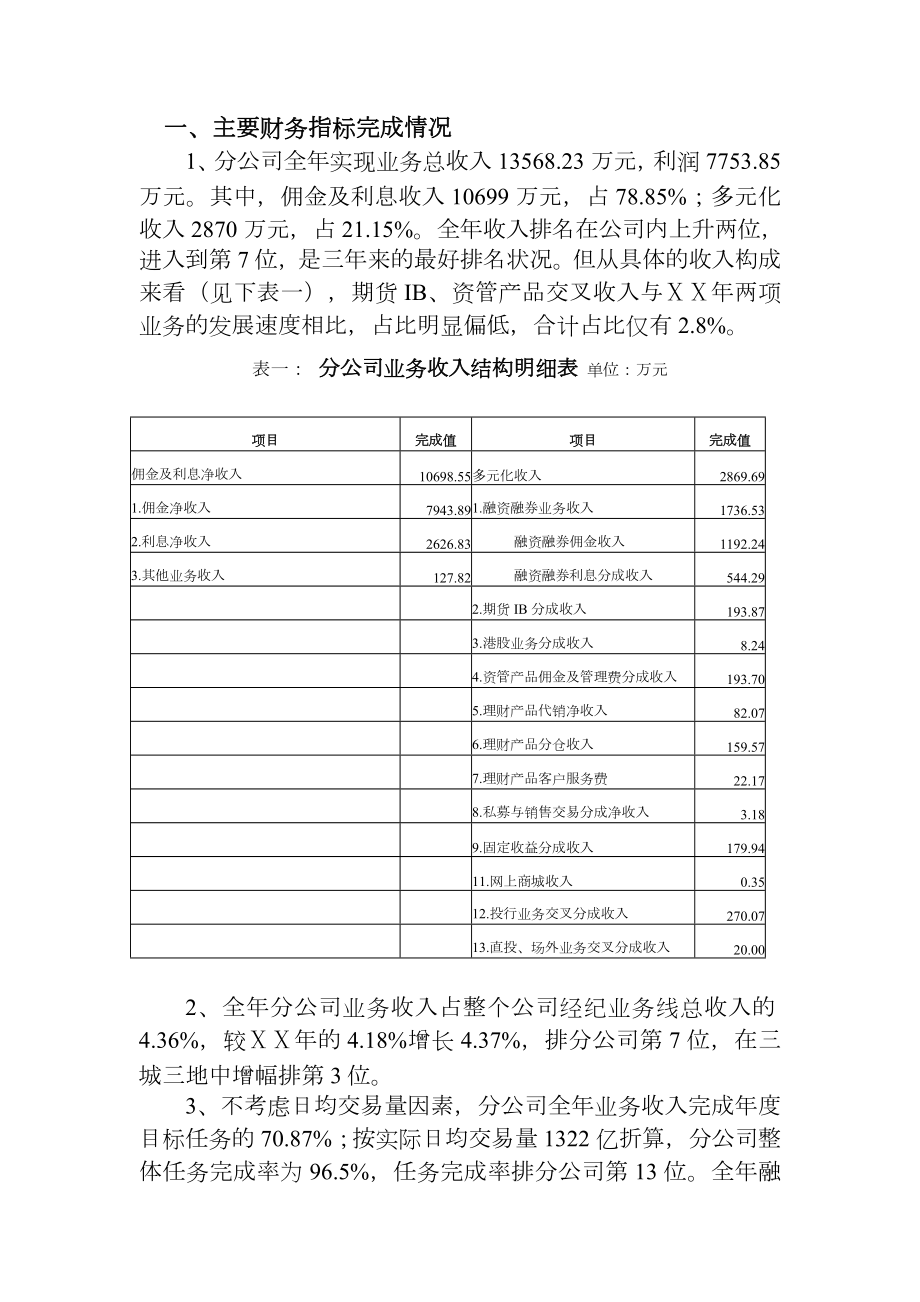 证券公司工作总结及明计划.doc_第2页