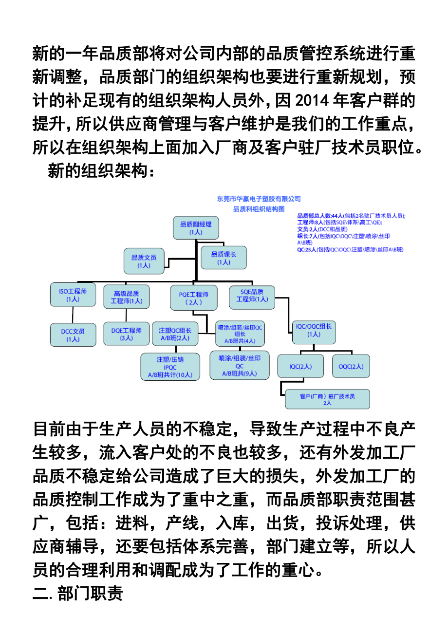 公司品质部终工作总结及工作计划1.doc_第3页