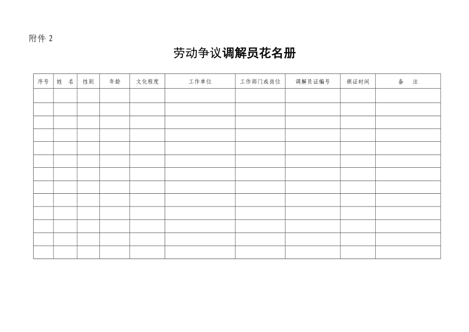 137四川省乡镇（街道）劳动争议调解组织标牌、登记统计表（薄.doc_第3页