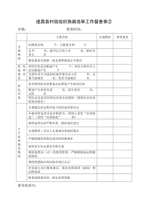 遂昌县村级组织换选举工作督查表.doc