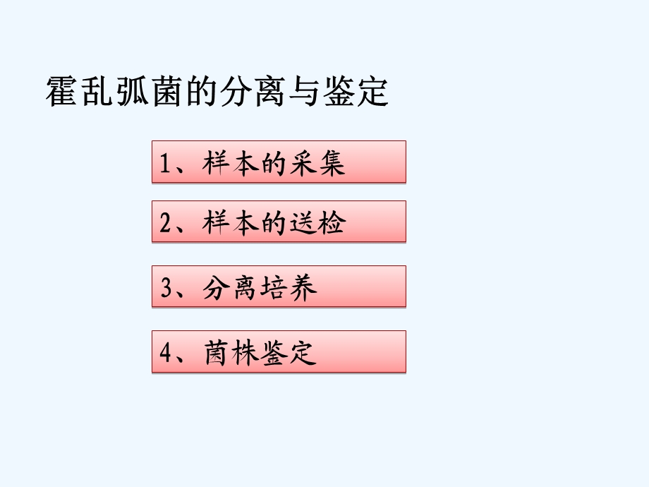 霍乱的实验室检测版.ppt_第3页