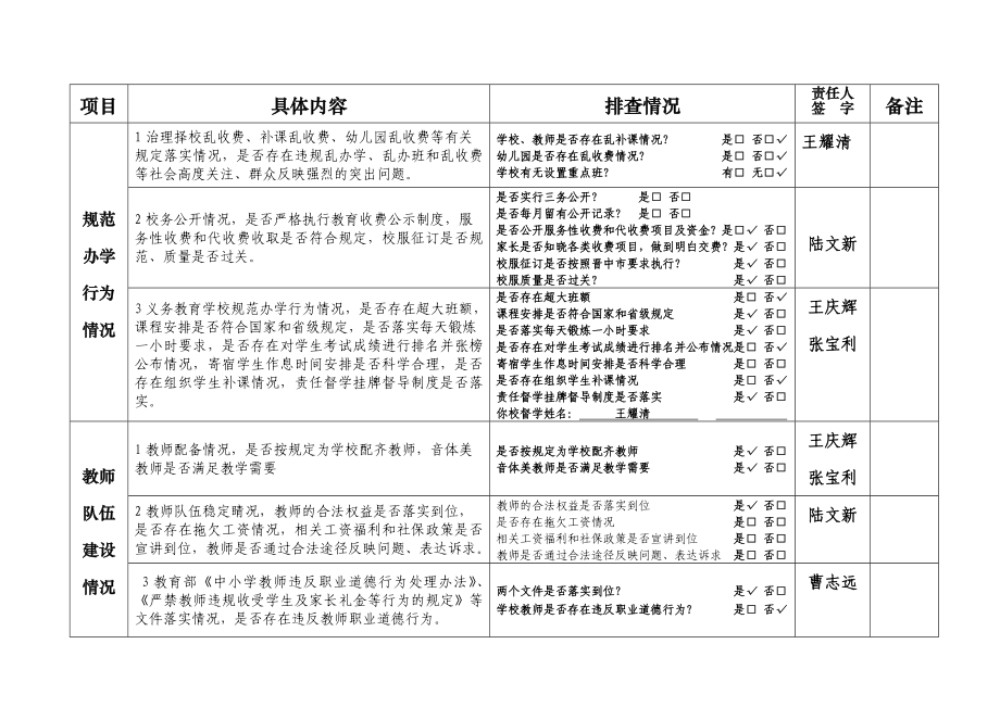 季开学工作学校自查台账.doc_第3页