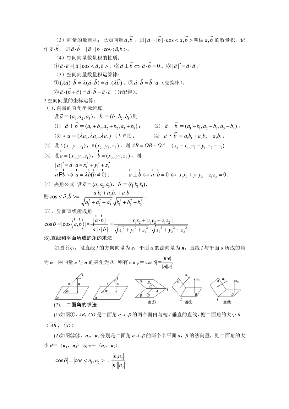 空间向量的知识点归纳(期末复习).doc_第2页