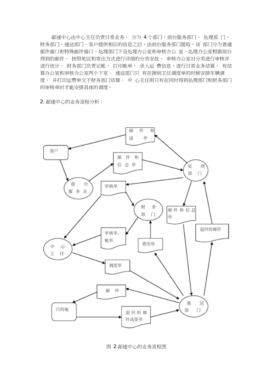 邮递中心管理信息系统的分析与设计.docx_第2页