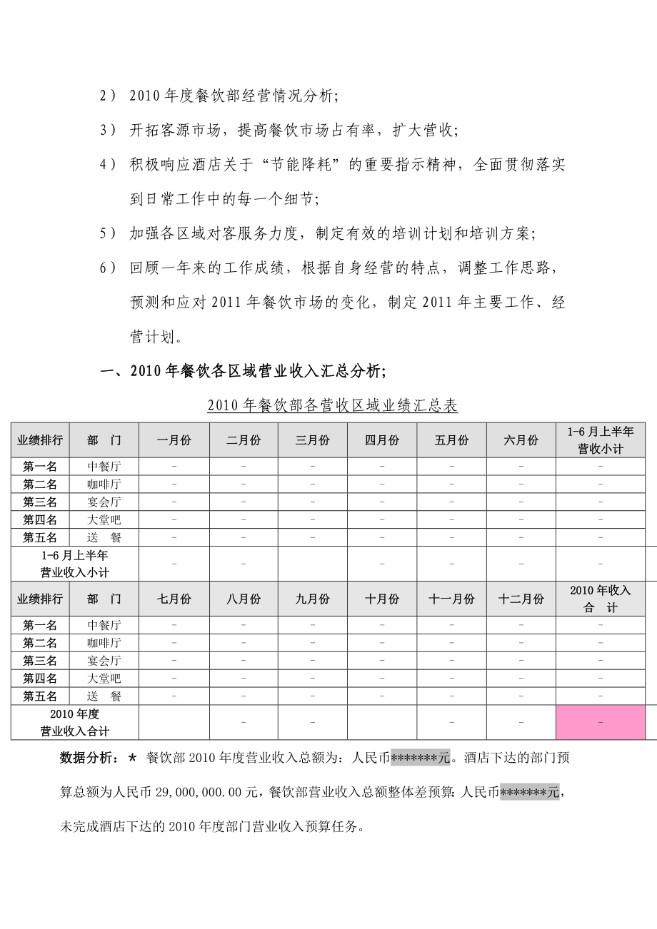 酒店餐饮部终工作总结样本.doc_第2页