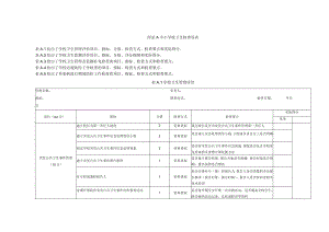 中小学校卫生检查用表.docx