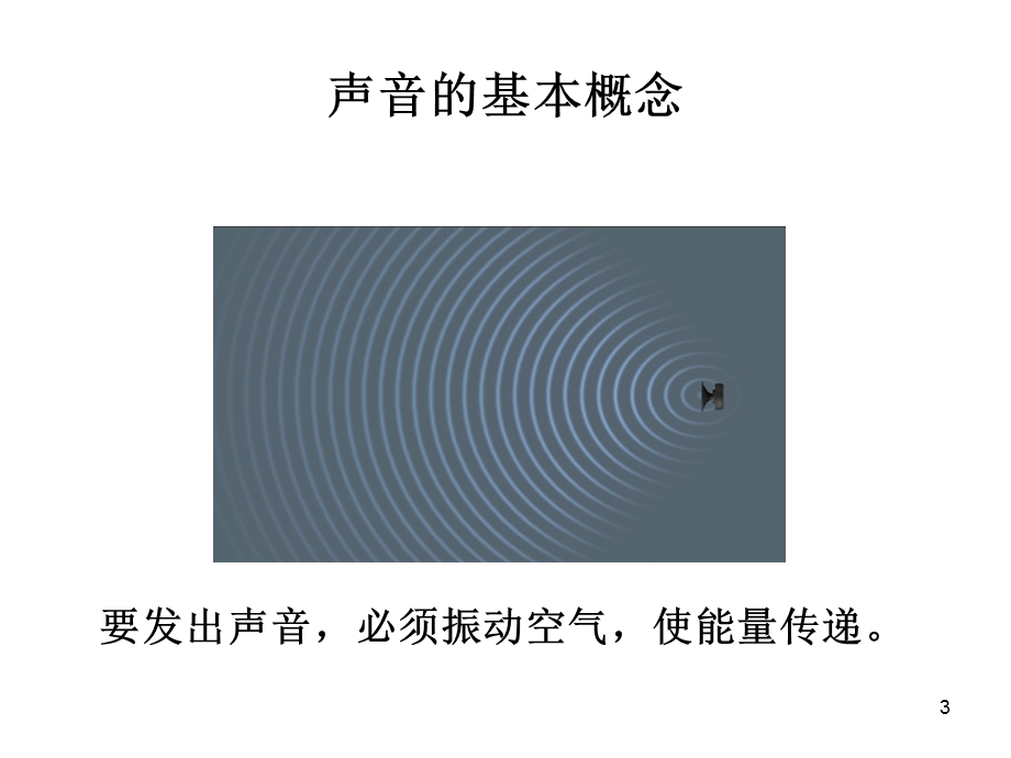 音响基础知识.ppt_第3页