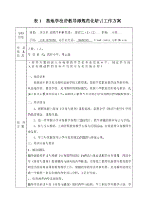 表1 基地学校带教导师规范化培训工作方案.doc