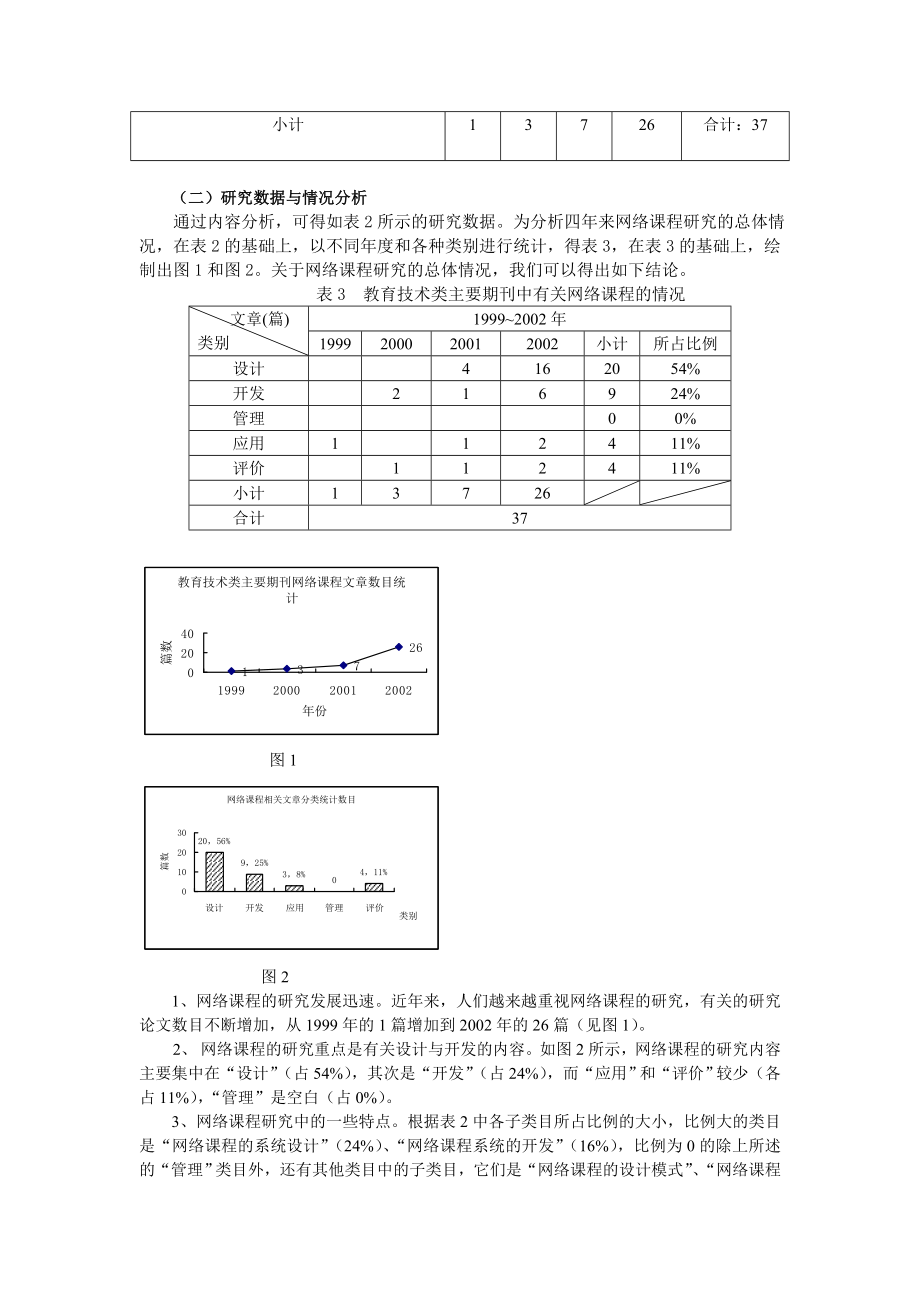 网络课程的内容分析与评价研究.doc_第3页