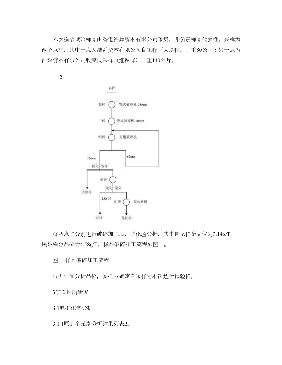 金矿选矿试验报告.doc_第2页