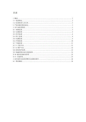 上半张家口监督检查报告.doc