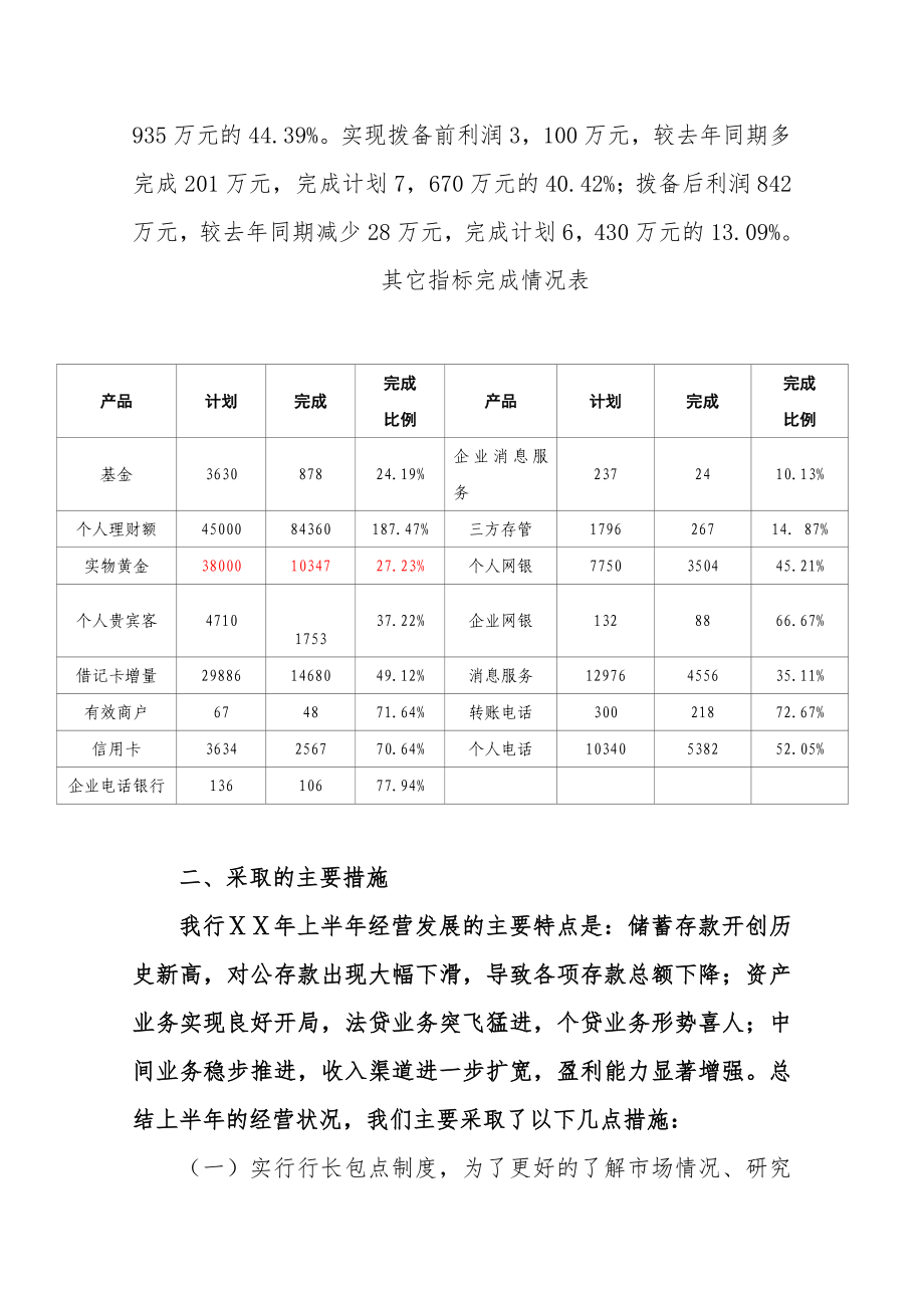 银行开发区支行上半工作汇报材料.doc_第2页