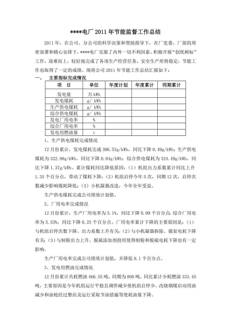 C电厂节能监督工作总结.doc_第1页