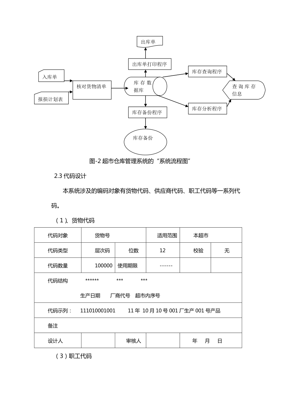 超市仓库管理信息系统设计.doc_第3页