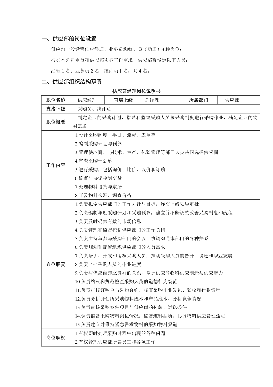 供应部工作手册.doc_第1页