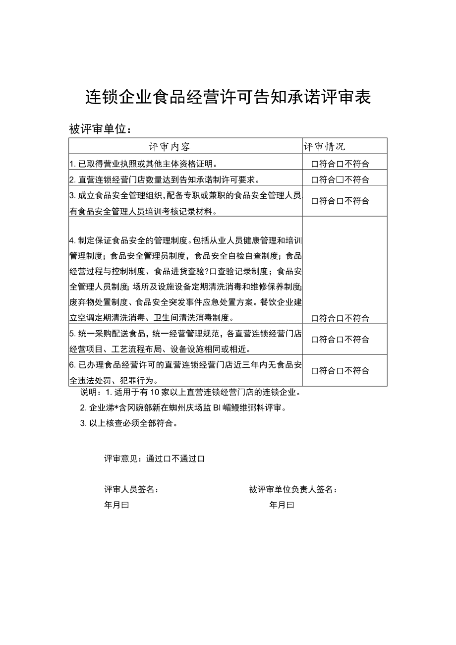 连锁企业食品经营许可告知承诺评审申请书、评审表、资格确认函、承诺书.docx_第3页