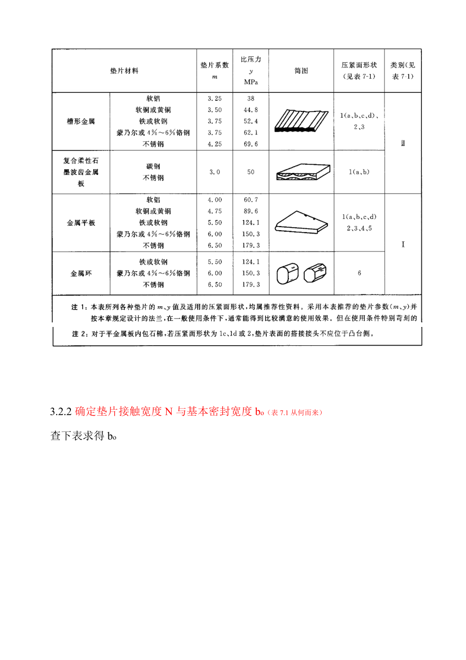 螺栓紧固作业指导书.doc_第3页