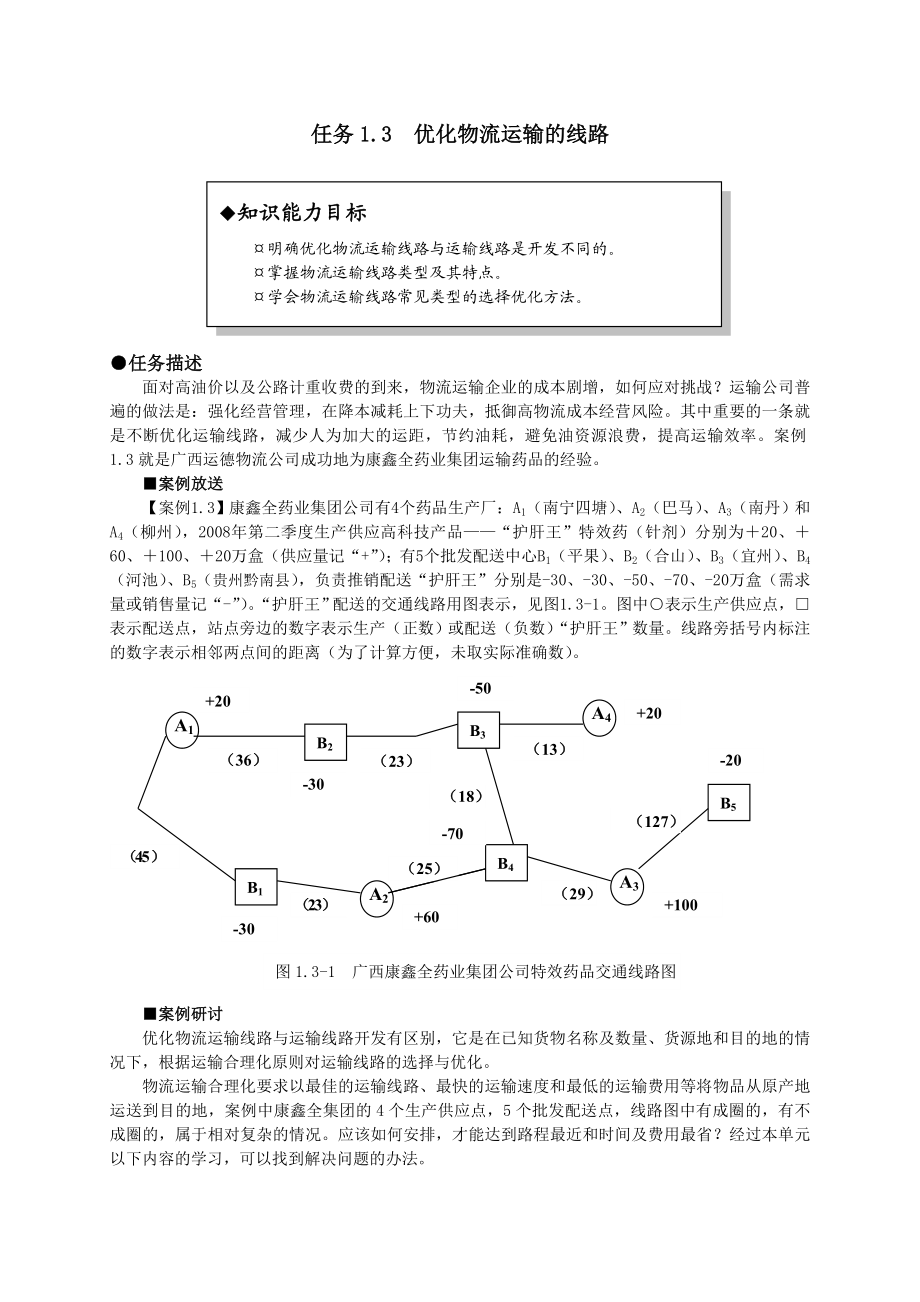 运输线路优化分解.doc_第1页