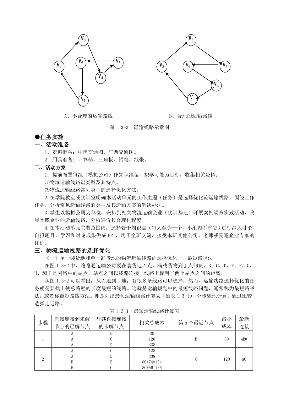 运输线路优化分解.doc_第3页