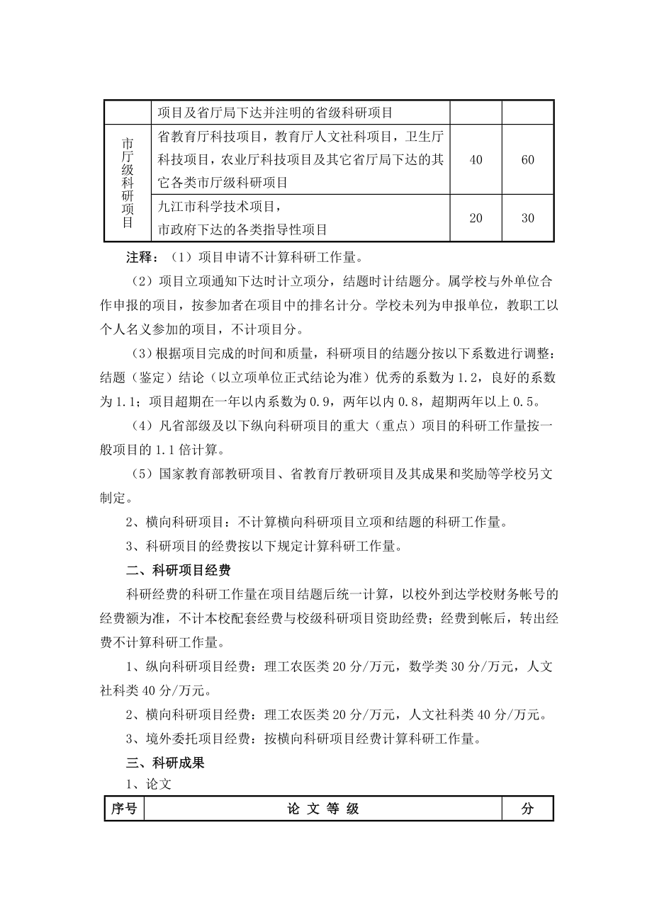 九江学院科研工作考核办法.doc_第3页