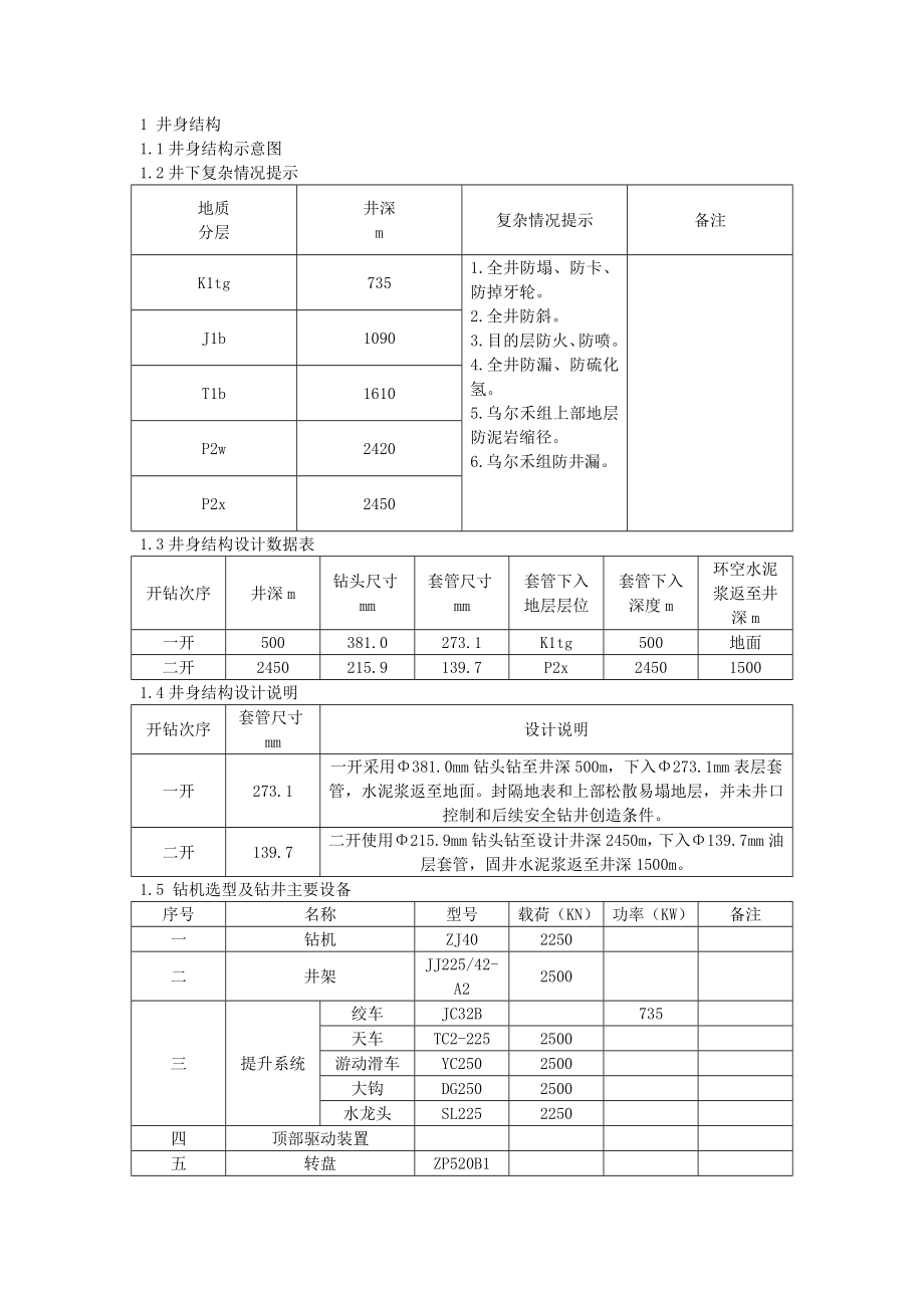 钻井工程设计(钻具组合部分已完成)-直井.doc_第2页