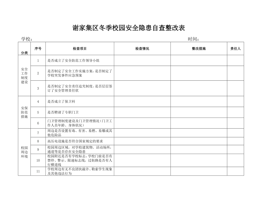 195谢家集区冬季校园安全隐患自查整改表.doc_第1页