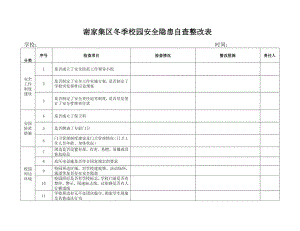 195谢家集区冬季校园安全隐患自查整改表.doc