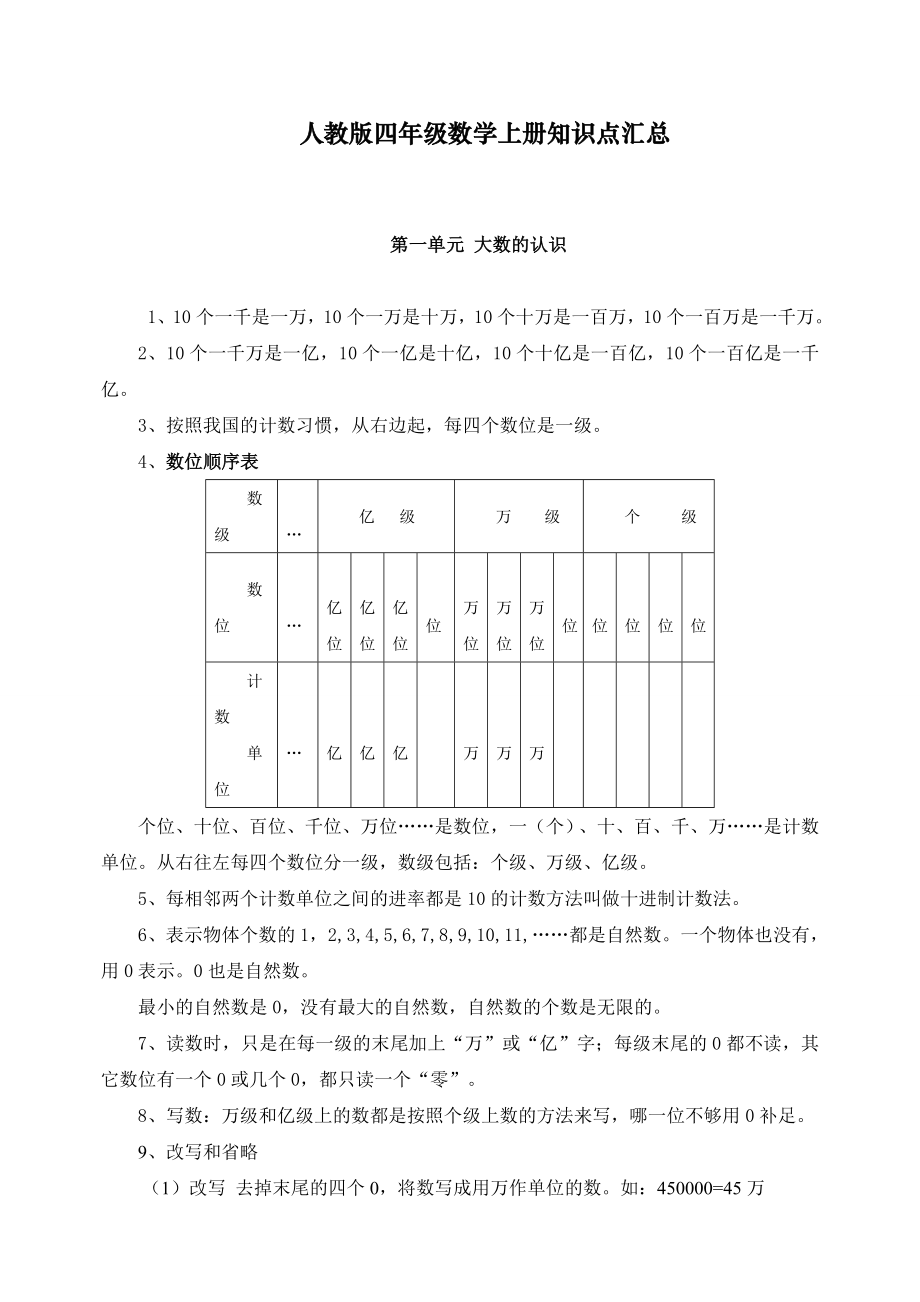 部编人教版四年级数学上册知识点汇总.doc_第1页