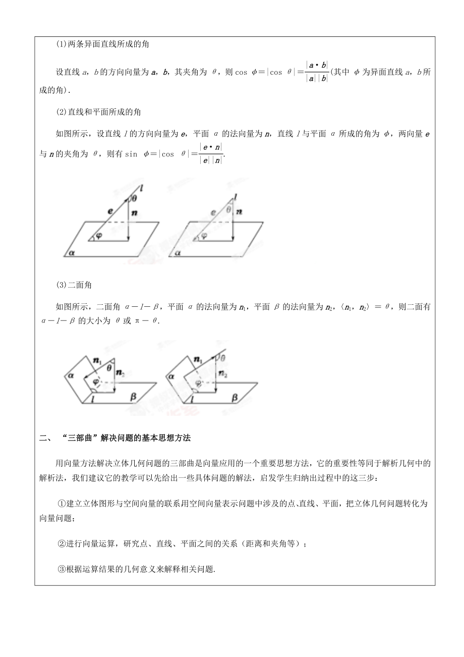 空间向量的应用.docx_第3页