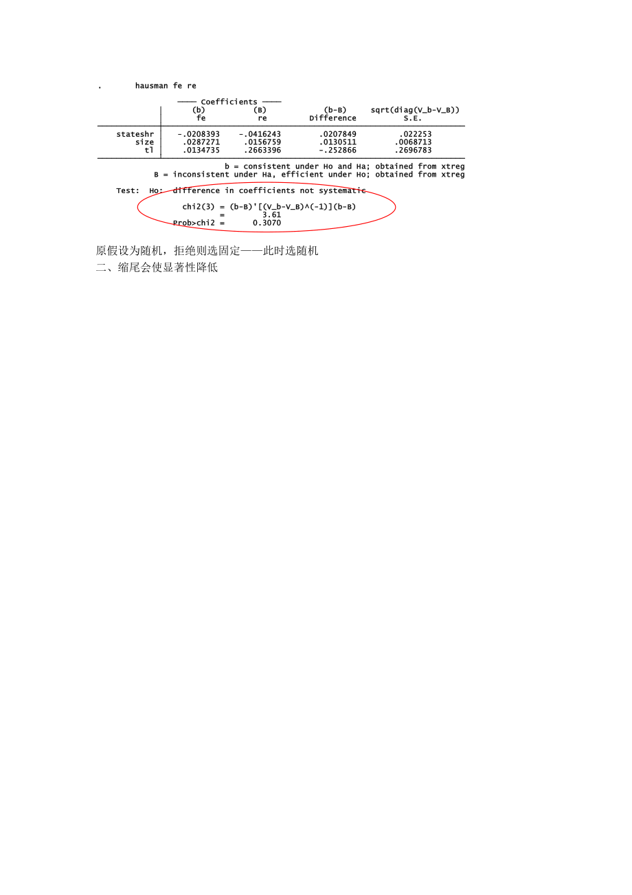 个人总结面板数据stata.doc_第2页