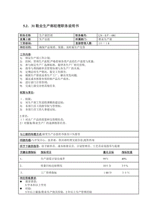 鞋业生产部职务说明书.doc