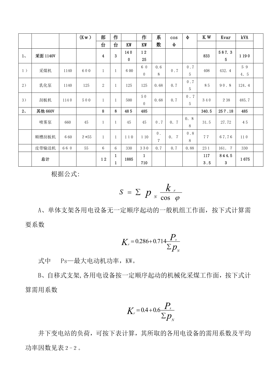 采面供电设计说明书.doc_第2页