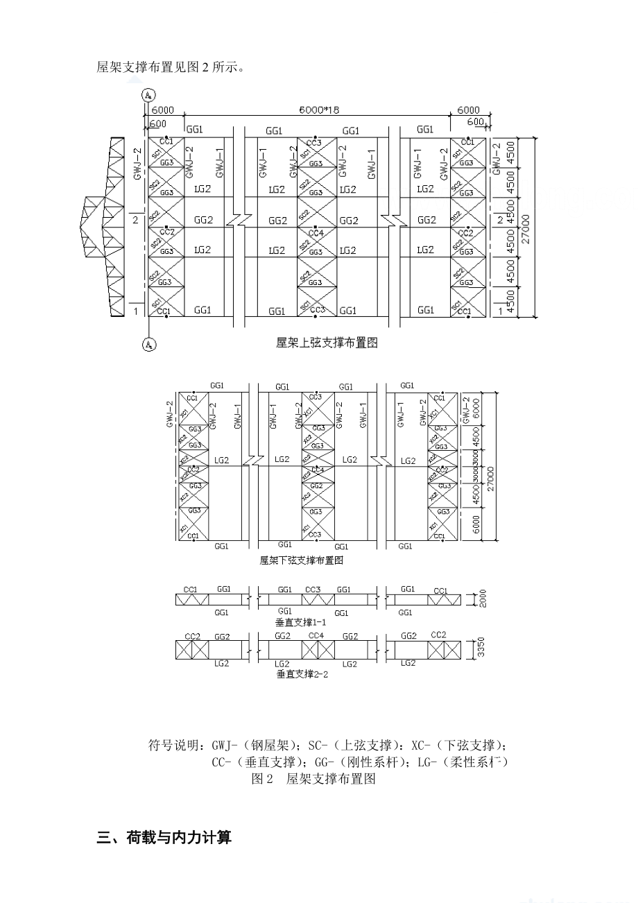 钢屋架钢课程设计.doc_第2页